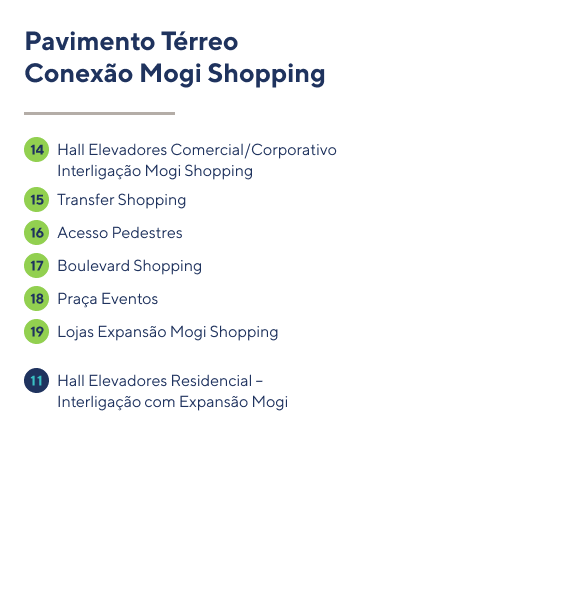 Implantação 02 Imagem da Implantação 02