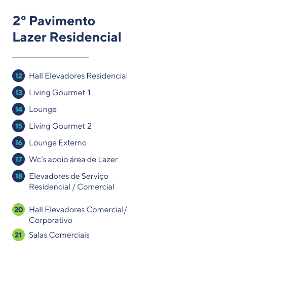 Implantação 03 Imagem da Implantação 03