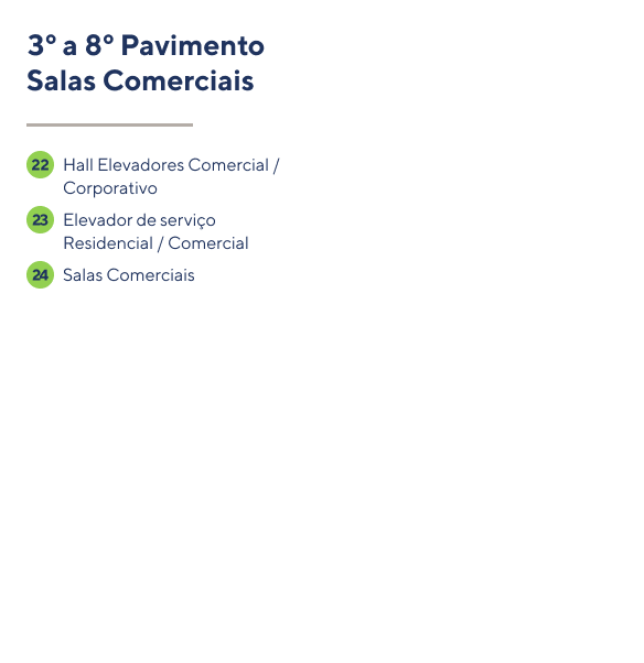 Implantação 04 Imagem da Implantação 04