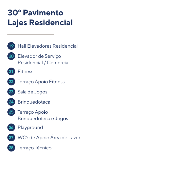 Implantação 06 Imagem da Implantação 06