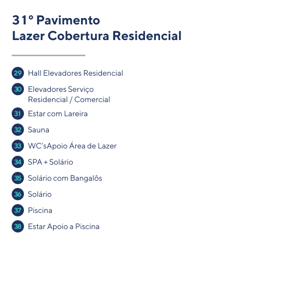 Implantação 07 Imagem da Implantação 07